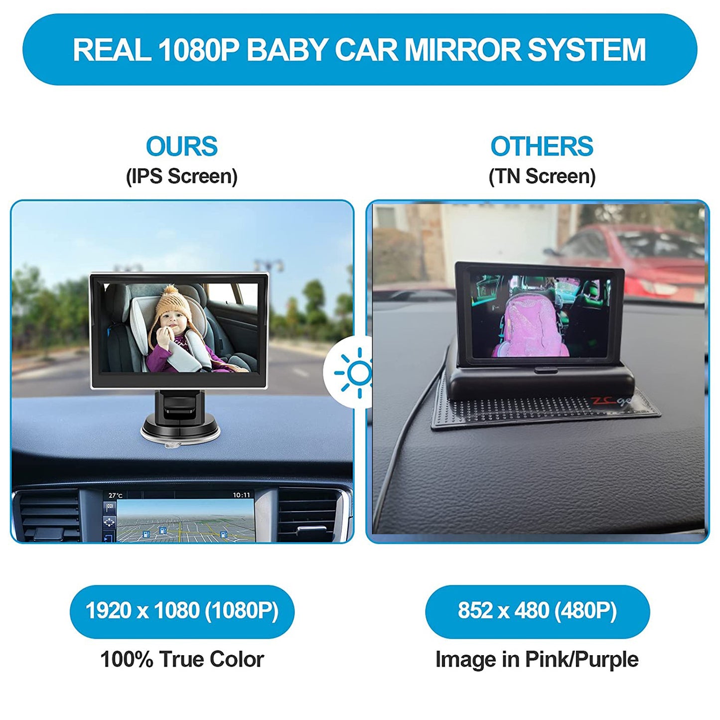 4.3 inch HD 1080P Car Baby Monitor System